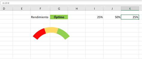 Excel Win Indicadores Gr Ficos Gu As Plantillas Y Tutoriales De