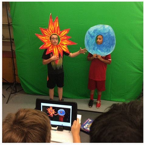 Green Screen Workshop Lessons Artofit