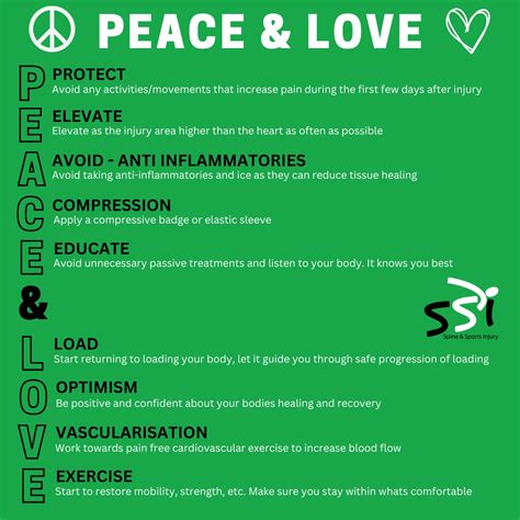 PEACE LOVE Injury Management Spine Sports Injury Osteopath Kent