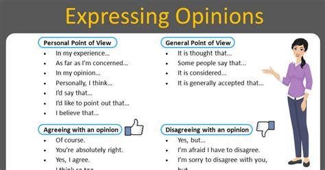 Likert Scale Examples And Definition Mentimeter Off