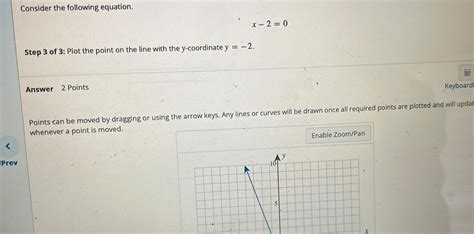 [answered] Prev Consider The Following Equation X 2 0 Step 3 Of 3 Plot