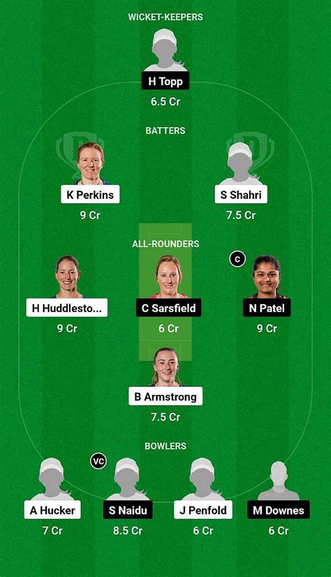 Ah W Vs Nb W Dream Prediction Fantasy Cricket Tips Today S Playing