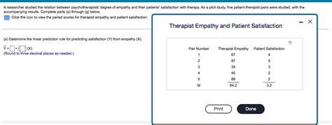 Solved Therapist Empathy And Patient Satisfaction A Chegg