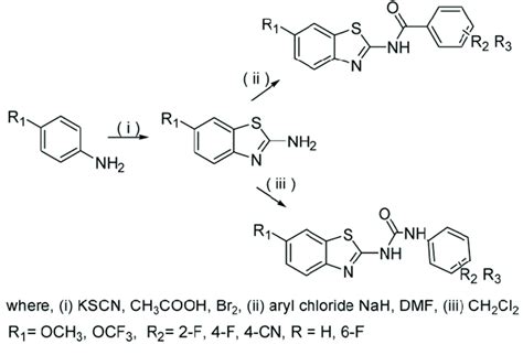 Synthesis Of Benzothiazole Aryl Amide And Aryl Urea Derivative Download Scientific Diagram