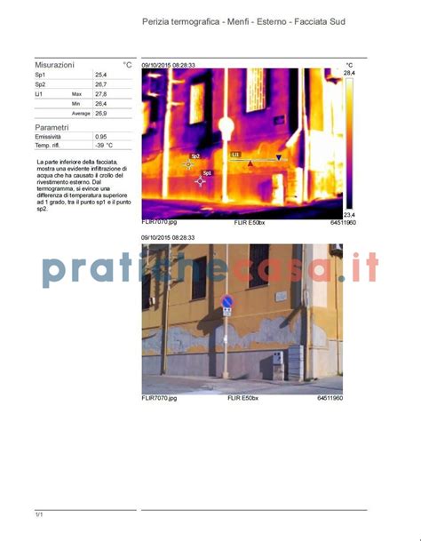 Diagnosi Energetica Richiedi On Line Pratichecasa It