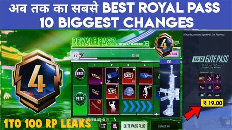 Big Changes Bgmi New Royale Pass BGMI A4 Royal Pass Rewards Leaks