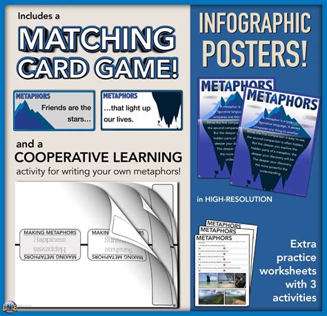 Explore Metaphors With Worksheets Powerpoint Presentation Esl Lifeline