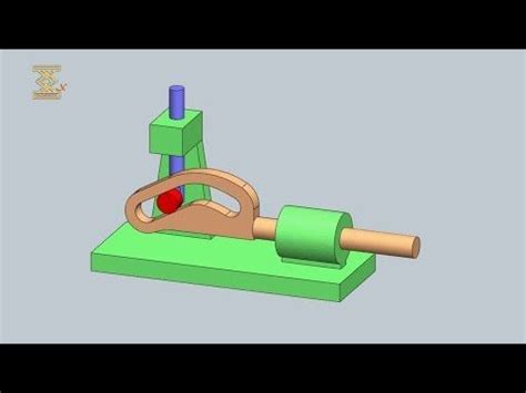 Four Link Face Cam Mechanism For Operating Lead Screw Half Nuth