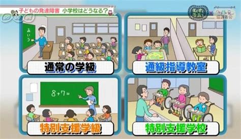 もしかして発達障害？ 幼稚園・保育園での悩み 記事 Nhk ハートネット 育児本 発達障害 特別支援教育