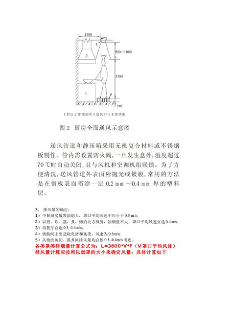 厨房通风与暖通设计注意事项设计方法土木在线