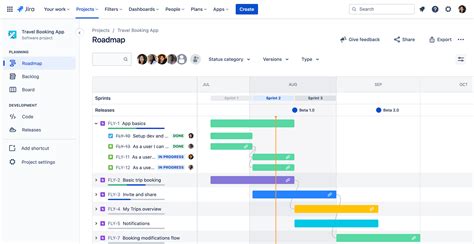 Funciones De Hojas De Ruta En Jira Software Atlassian