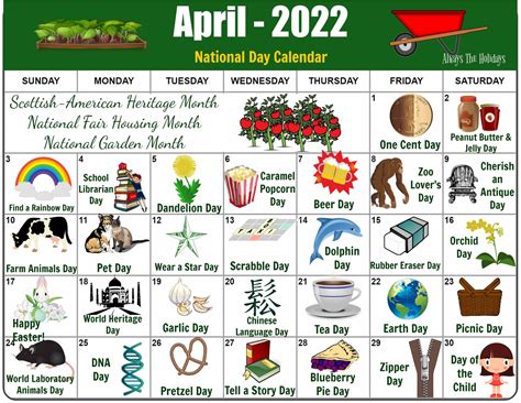 National Day Calendar April Melva Sosanna