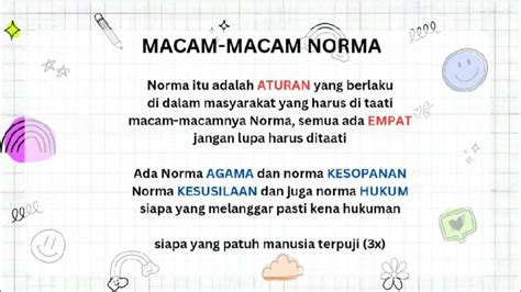 Lirik Lagu Macam Macam Norma Kelas 4 Nada Lagu Becak Youtube