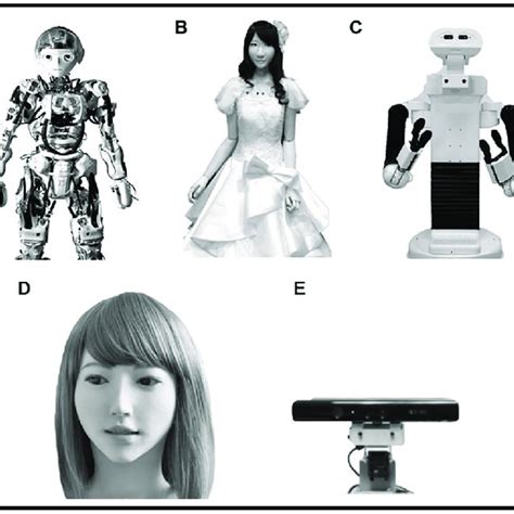 Examples Of Humanoid Robot Stimuli Employed In Experiment 1 A 2 B Download Scientific