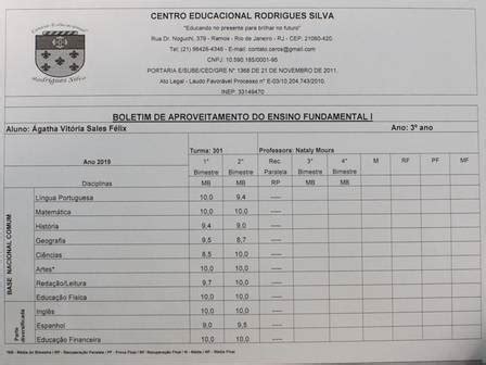 Boletim Escolar De Menina Gatha Revela Notas Altas E Futuro Brilhante