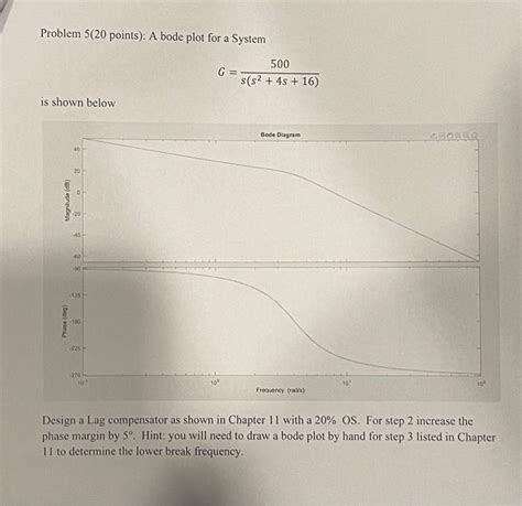 Solved Problem 5 20 Points A Bode Plot For A System Chegg