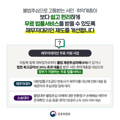 카드뉴스 홍보자료 알림마당 금융위원회