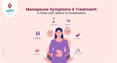 Menopause Symptoms & Treatment: A Comprehensive Guide