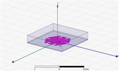 Designed Antenna Using Ansys Hfss Software Tool Download Scientific