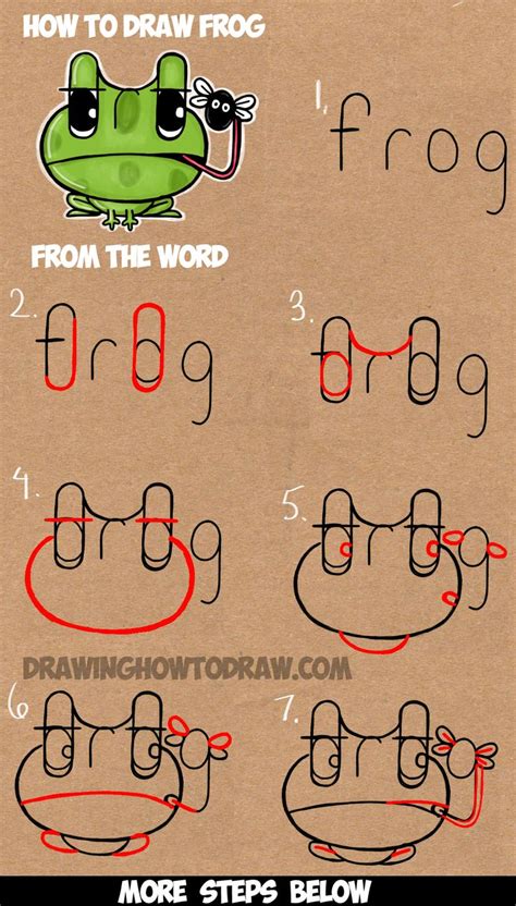 How To Draw Cartoon Frogs From The Word Frog Easy Step By Step Word