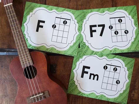 Carteles de acordes de ukelele Tablas de dedos Etsy México