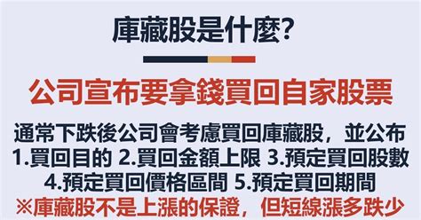 庫藏股是什麼？庫藏股優缺點？庫藏股之後股價會漲？