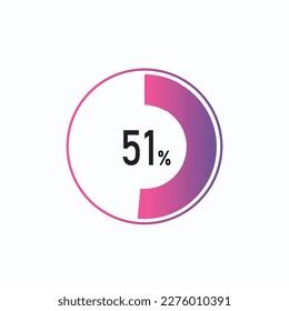 51 Percentage Diagrams Pie Chart Your Stock Vector Royalty Free