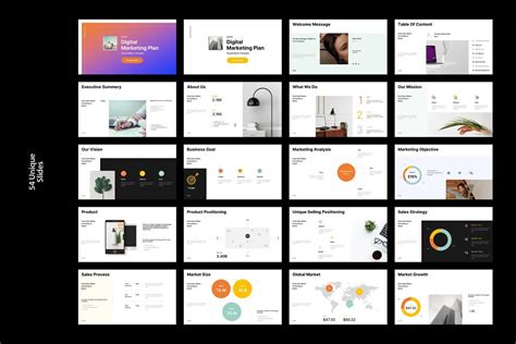 Digital Marketing Plan Presentation | Presentation Template 128944