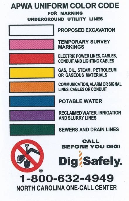 Utility Marking Colors California Life Size Newsletter Fonction