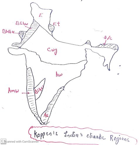 Present an account of Koppen's Classification of Indian Climate ...