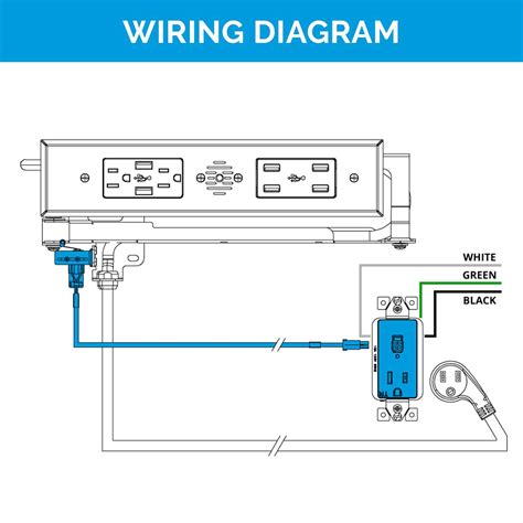 Switched Outlet Wiring Guide for Safe Installation