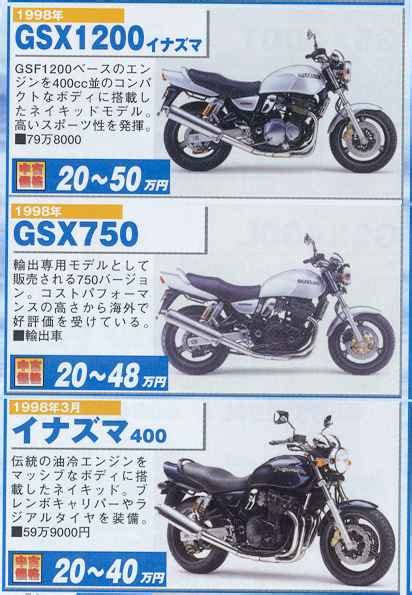 David S Gsx G Historic Suzuki Motorcycles Gsx Naked Series The Best