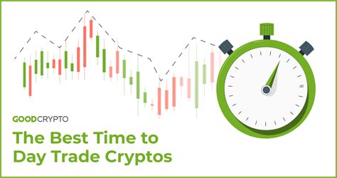 The Best Time To Day Trade Cryptos Goodcrypto