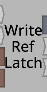 Write Ref Latch LogiX Node Neos Wiki