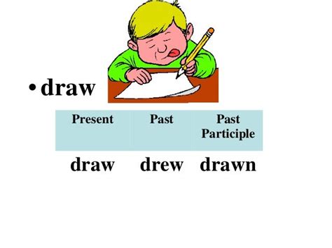 Irregular Verbs