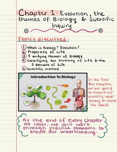 Chapter 1 Introduction Of Evolution Chapter 1 Evolution The