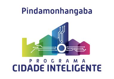 Inteli Gente O Ponto De Partida Para A Cidade Do Futuro