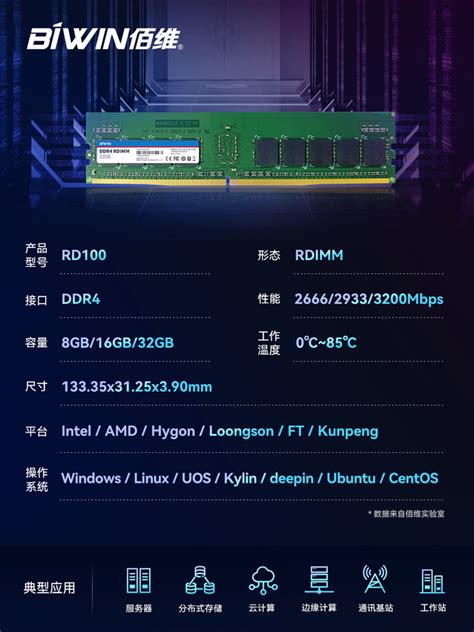国产存储器厂商佰维推出服务器内存模组rd100，布局数据中心市场