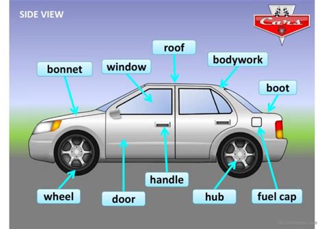 PARTS OF A CAR vocabulary flashcards…: English ESL powerpoints