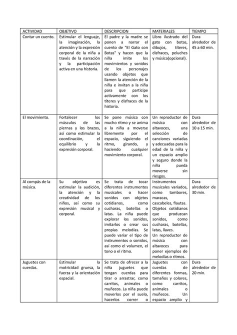 Actividad De Desarrollo Psicolog A Del Desarrollo Ii Utp Studocu