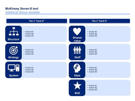 Mckinsey Presentation Template