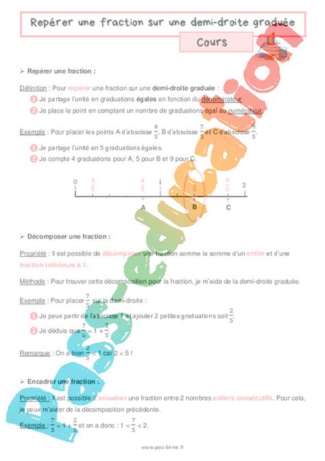 Repérer une fraction sur une droite graduée Cours de 6ème PDF à