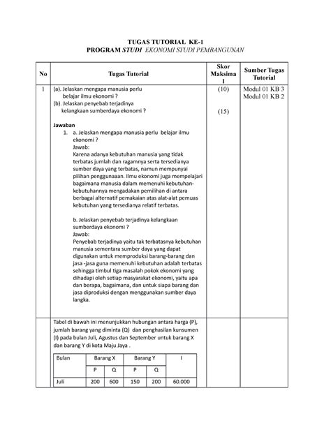Tugas 1 TUGAS TUTORIAL KE 1 PROGRAM STUDI EKONOMI STUDI PEMBANGUNAN