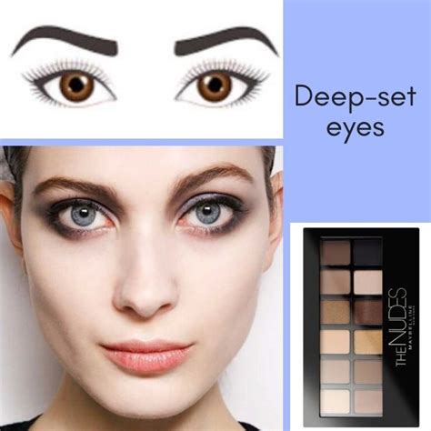 Makeup Tips For Big Deep Set Eyes Saubhaya Makeup