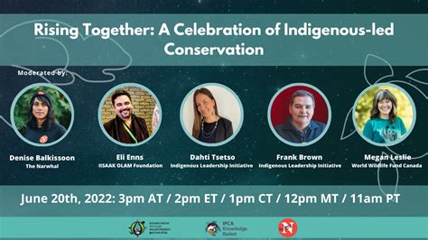 Rising Together A Celebration Of Indigenous Led Conservation