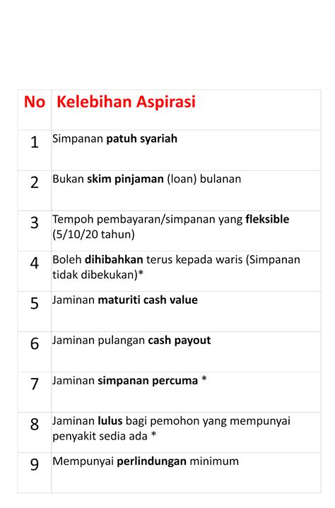 Motivator Takaful Prubsn Aspirasi