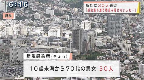 沖縄 新型コロナ新たに30人感染 11日連続2桁 Qab News Headline