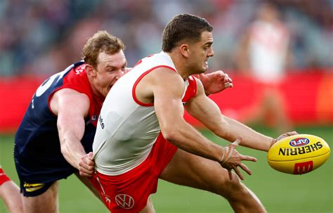 Sydney Swans Vs Melbourne Demons Tips The Swans To Make It Seven Wins