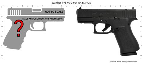 Walther Pps Vs Glock G X Mos Size Comparison Handgun Hero