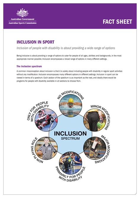 1 Inclusion In Sport Factsheet Inclusion In Sport Inclusion Of